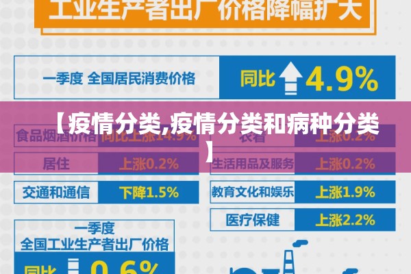 【疫情分类,疫情分类和病种分类】