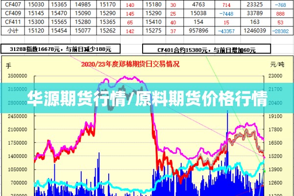 【上海疫情最新/上海疫情最新发布】