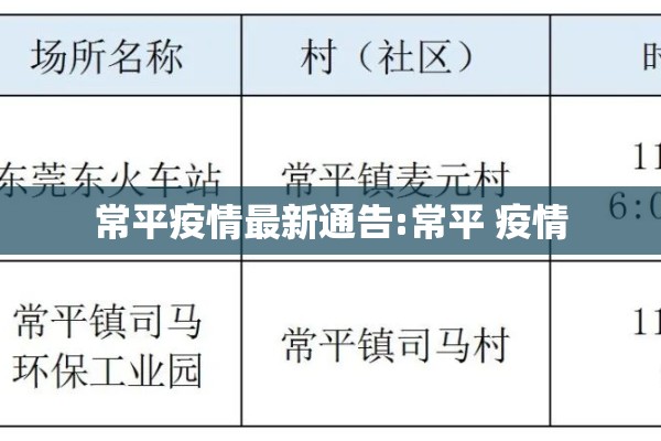 常平疫情最新通告:常平 疫情