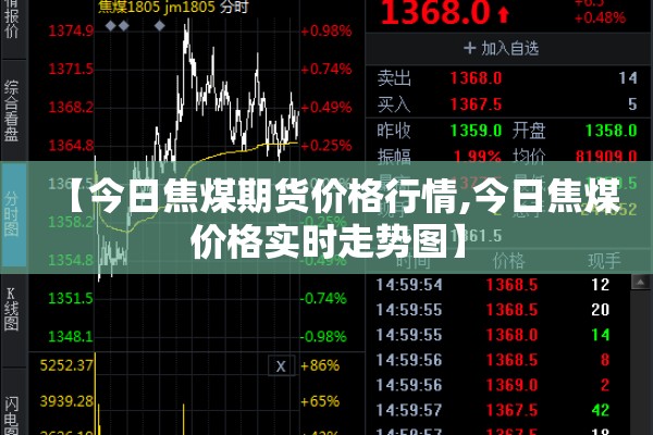 【今日焦煤期货价格行情,今日焦煤价格实时走势图】
