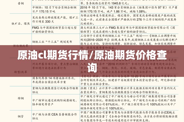 原油cl期货行情/原油期货价格查询
