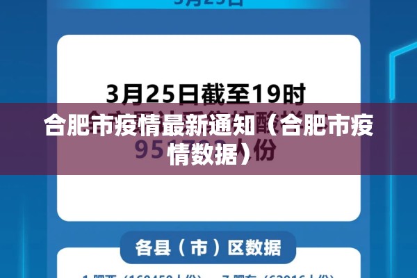 合肥市疫情最新通知（合肥市疫情数据）