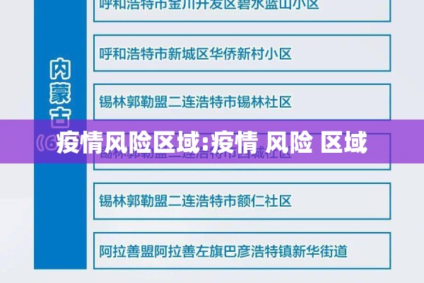 疫情风险区域:疫情 风险 区域