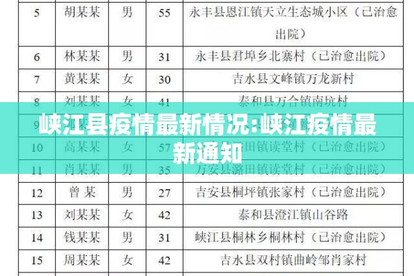 【吉林集安疫情通告,集安疫情最新消息今天】