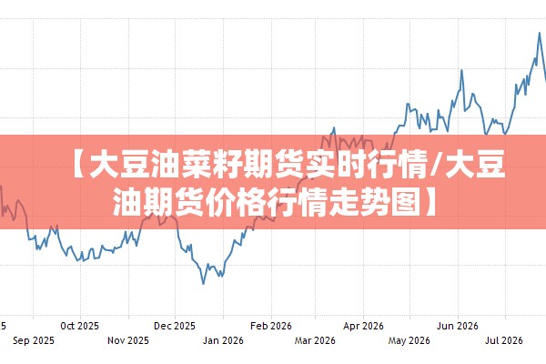 【大豆油菜籽期货实时行情/大豆油期货价格行情走势图】