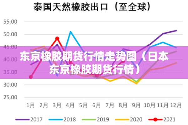 【富润家园疫情/富润家园房价走势】
