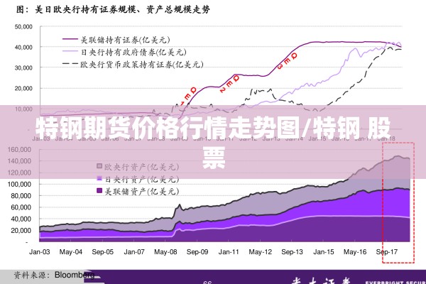石家庄疫情多少例/石家庄的疫情有多少例了
