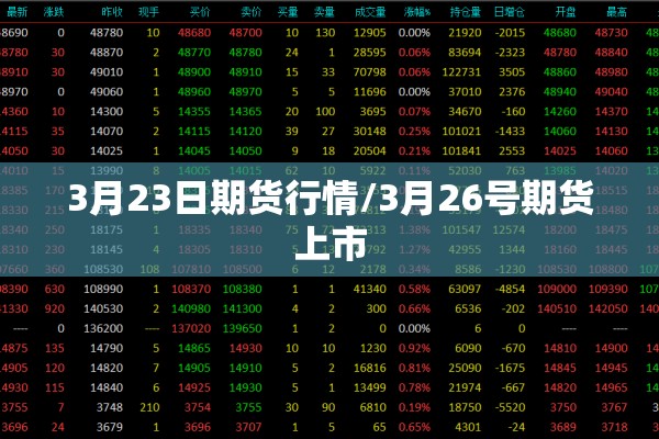 东京橡胶期货行情走势图（日本东京橡胶期货行情）