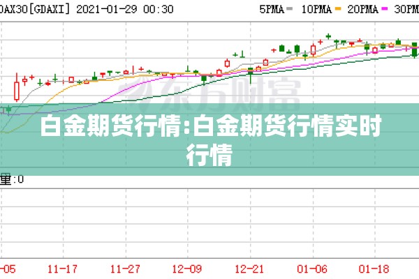 特钢期货价格行情走势图/特钢 股票