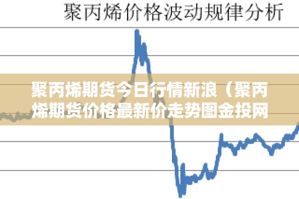 聚丙烯期货今日行情新浪(聚丙烯期货价格最新价走势图金投网) 聚丙烯期货今日行情新浪(聚丙烯期货价格最新价走势图金投网)