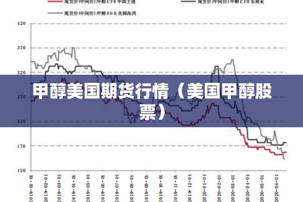 东京橡胶期货行情走势图（日本东京橡胶期货行情）