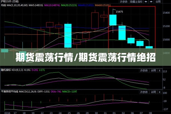 【生猪疫情调控/生猪调控方案】