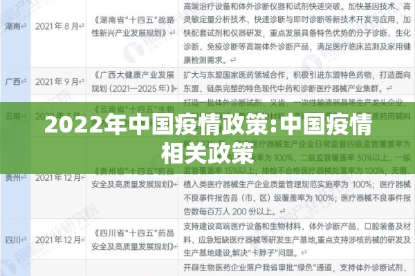2022年中国疫情政策:中国疫情相关政策