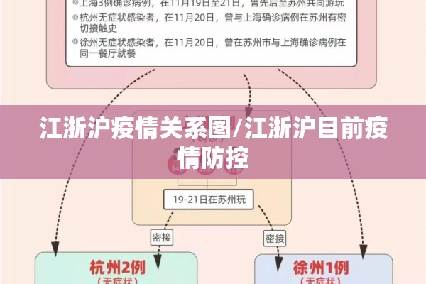 西安今日疫情:西安今日疫情报告