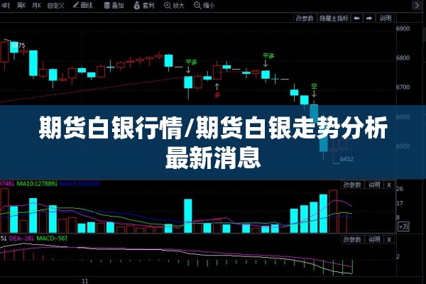 期货白银行情/期货白银走势分析最新消息 期货白银行情/期货白银走势分析最新消息