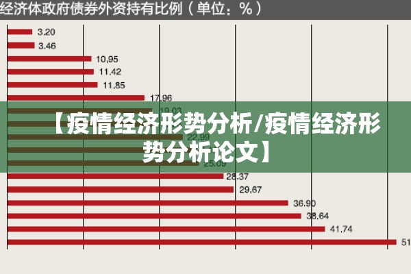 【疫情经济形势分析/疫情经济形势分析论文】 【疫情经济形势分析/疫情经济形势分析论文】