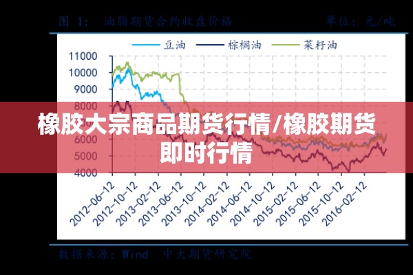 纯碱2210期货行情/纯碱期货最新价格