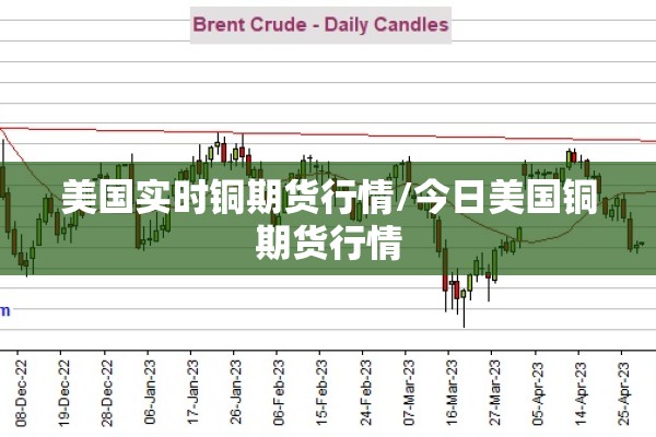 美国实时铜期货行情/今日美国铜期货行情