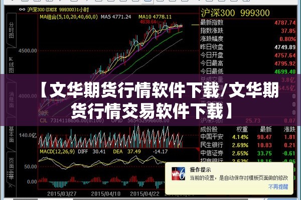 【文华期货行情软件下载/文华期货行情交易软件下载】 【文华期货行情软件下载/文华期货行情交易软件下载】