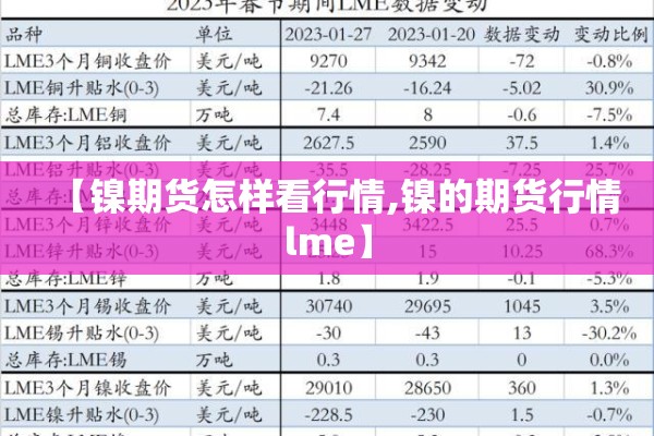橡胶大宗商品期货行情/橡胶期货即时行情