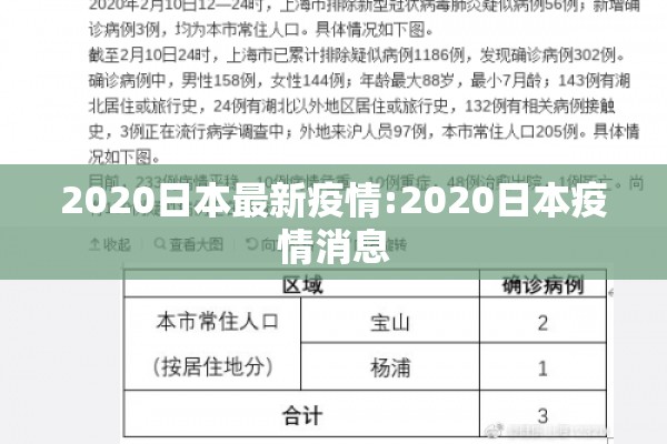 2020日本最新疫情:2020日本疫情消息