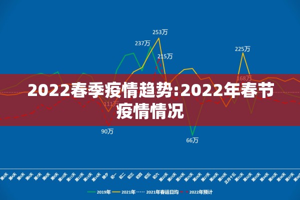 【美大豆期货行情k线图,美大豆期货价格多少一吨】