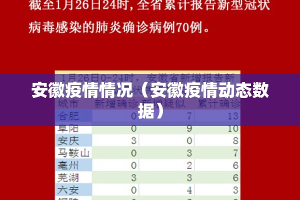 安徽疫情情况（安徽疫情动态数据）