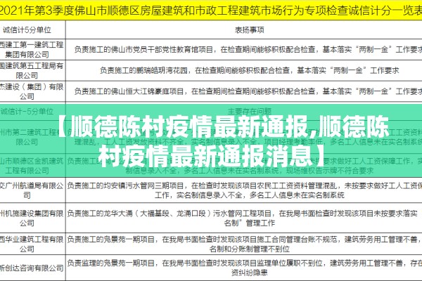 【顺德陈村疫情最新通报,顺德陈村疫情最新通报消息】