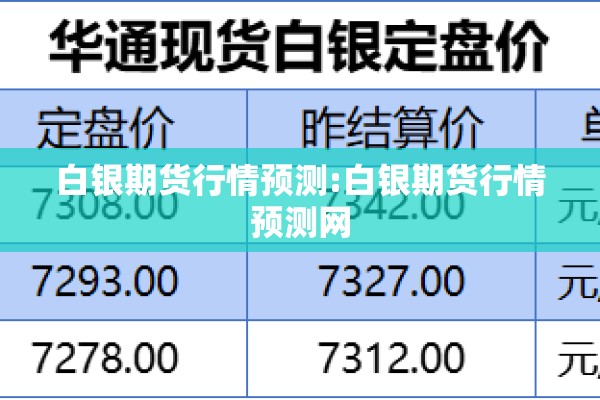 白银期货行情预测:白银期货行情预测网