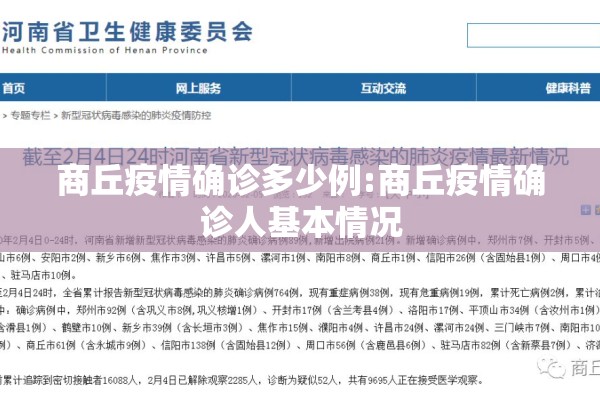 商丘疫情确诊多少例:商丘疫情确诊人基本情况 商丘疫情确诊多少例:商丘疫情确诊人基本情况