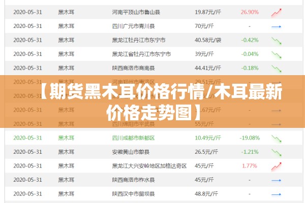 疫情消毒宣传/疫情消毒宣传稿