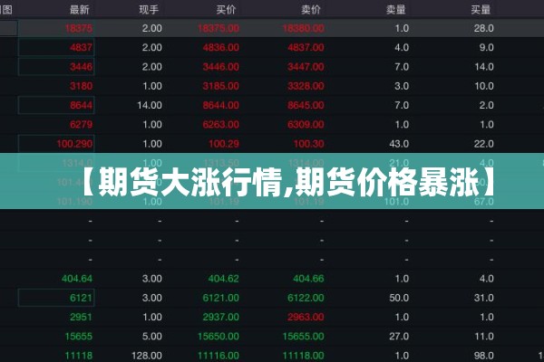 今天国内期货行情（期货今日行情）