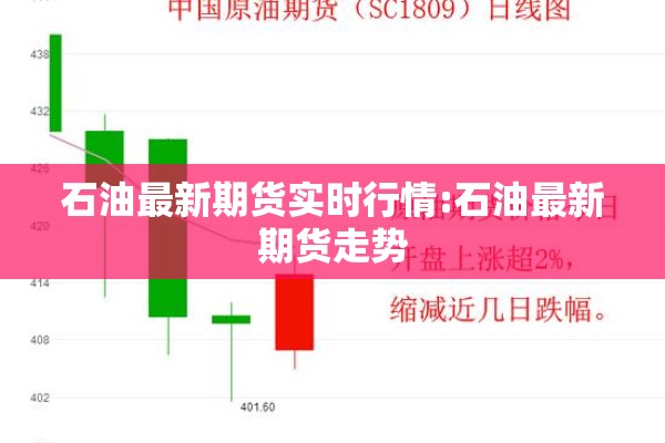 原油期货行情实时金投/原油期货行情金投网