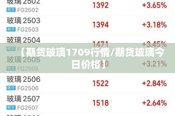 玉米期货行情预测（玉米期货行情回顾）