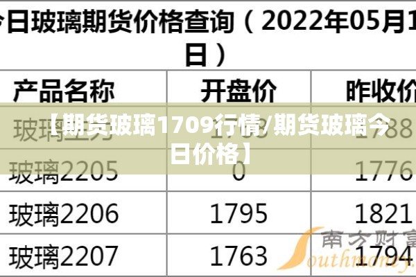 【期货玻璃1709行情/期货玻璃今日价格】 【期货玻璃1709行情/期货玻璃今日价格】