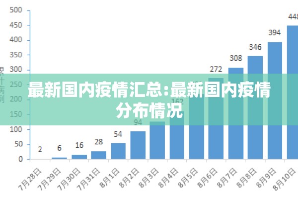 疫情作文800字（疫情作文800字左右）