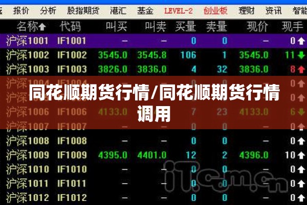 【期货行情实时在线看跌,期货行情分析网站】