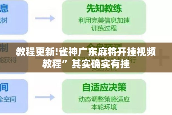 玩家辅助神器:迅奇斗牌有挂吗”开挂辅助脚本+详细开挂安装教程