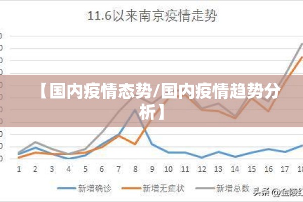 南宁疫情属于什么风险/南宁疫情风险等级划分