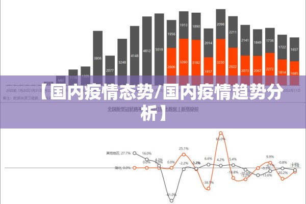 【国内疫情态势/国内疫情趋势分析】