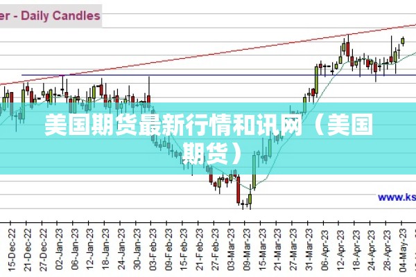 美国期货最新行情和讯网（美国 期货）