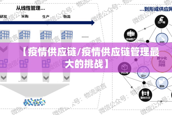 【受疫情/受疫情影响困难行业企业弥补亏损年度】
