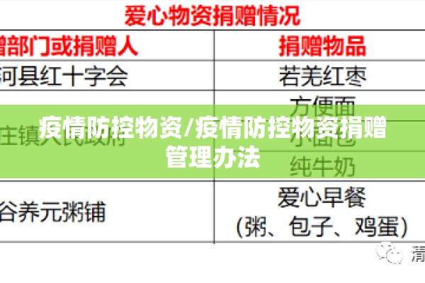 【广州疫情防控出入政策,广州出入疫情管理办法】
