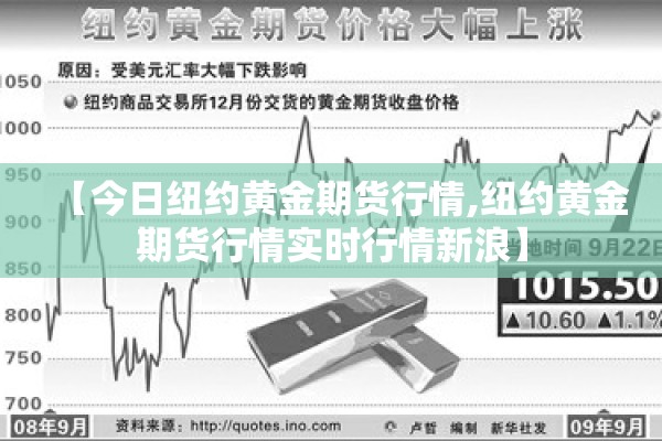 【今日纽约黄金期货行情,纽约黄金期货行情实时行情新浪】