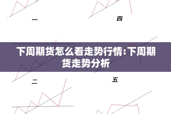 【5月20号塑料期货行情,5月20号塑料期货行情走势】