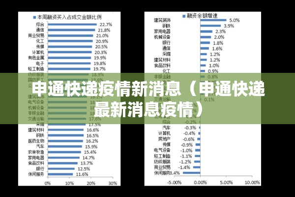 兰州最新疫情放假通知（兰州疫情紧急通知）