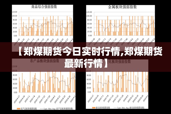 【郑煤期货今日实时行情,郑煤期货最新行情】 【郑煤期货今日实时行情,郑煤期货最新行情】