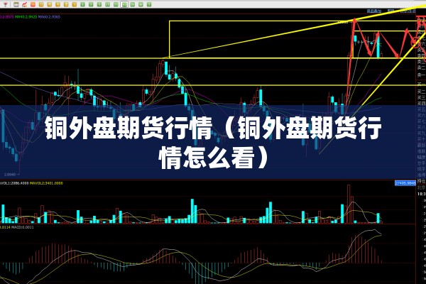 铜外盘期货行情(铜外盘期货行情怎么看) 铜外盘期货行情(铜外盘期货行情怎么看)