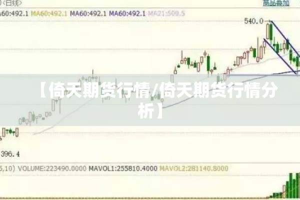 【倚天期货行情/倚天期货行情分析】 【倚天期货行情/倚天期货行情分析】