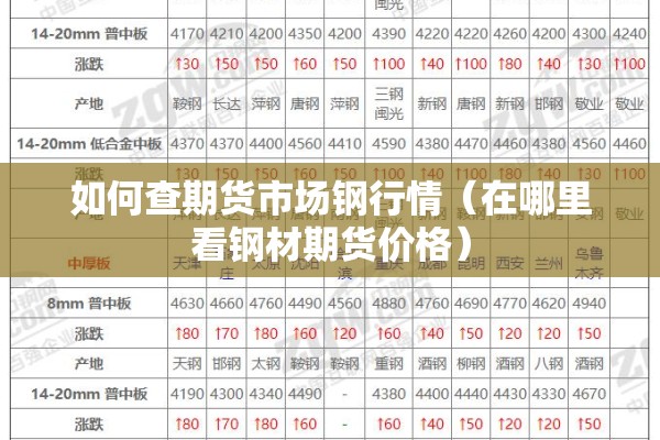 【倚天期货行情/倚天期货行情分析】
